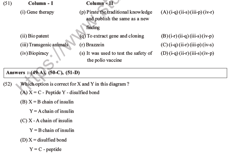 NEET Biology Biotechnology and Its Applications MCQs Set B-14