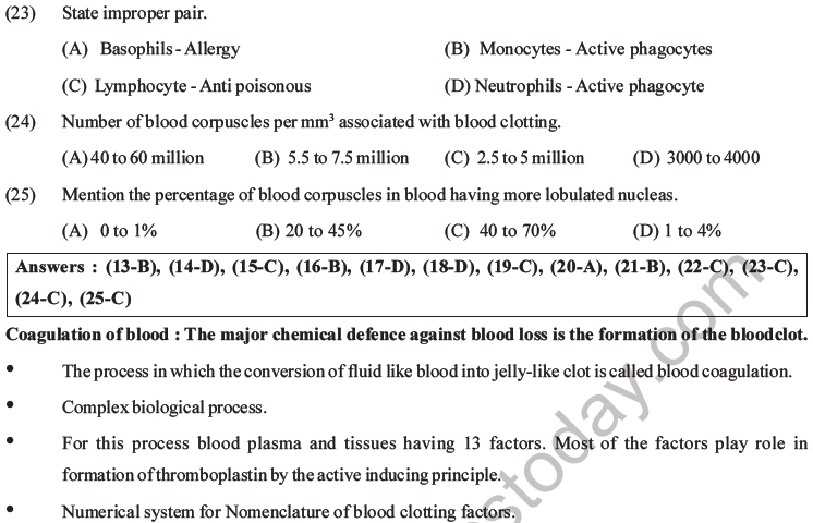 NEET Biology Body Fluids and Circulation MCQs Set B-10