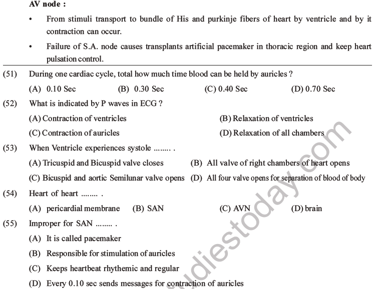 NEET Biology Body Fluids and Circulation MCQs Set B-28