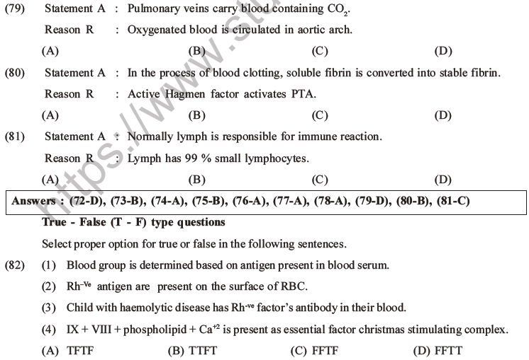 NEET Biology Body Fluids and Circulation MCQs Set B-35