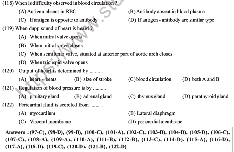 NEET Biology Body Fluids and Circulation MCQs Set B-54