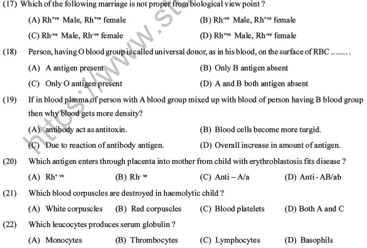 NEET Biology Body Fluids and Circulation MCQs Set B-9