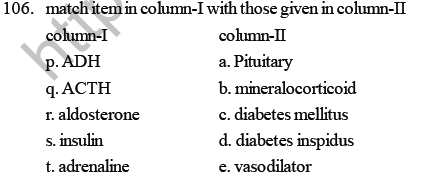 NEET Biology Chemical Coordination and Control MCQs Set A-Q106