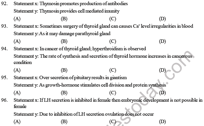 NEET Biology Chemical Coordination and Control MCQs Set A-Q92