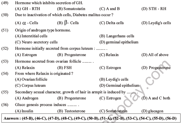 NEET Biology Chemical Coordination and Control MCQs Set B-13