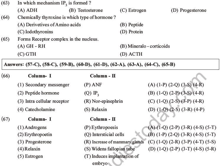 NEET Biology Chemical Coordination and Control MCQs Set B-17