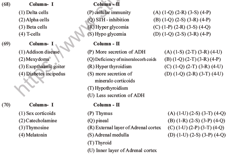 NEET Biology Chemical Coordination and Control MCQs Set B-18