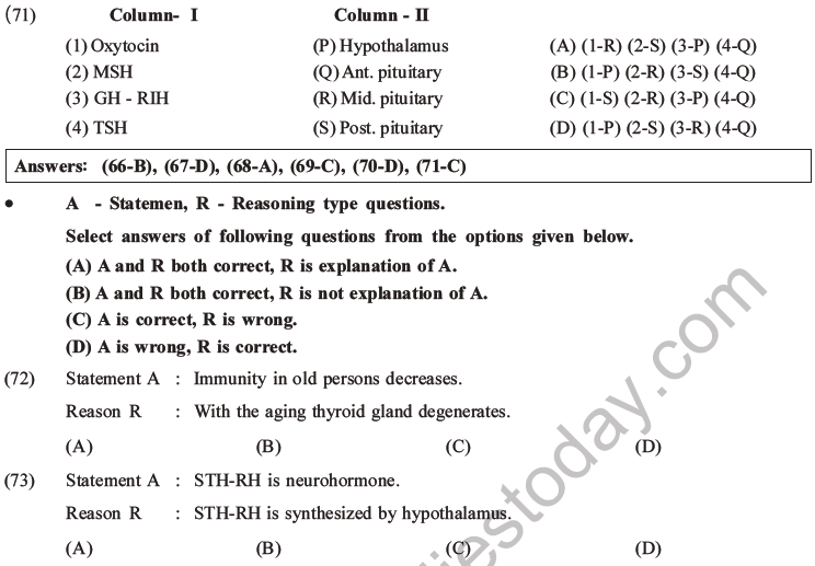 NEET Biology Chemical Coordination and Control MCQs Set B-19