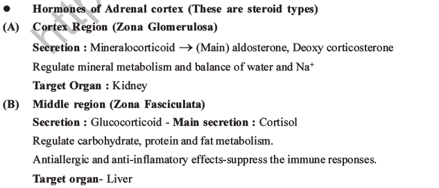 NEET Biology Chemical Coordination and Control MCQs Set B-8