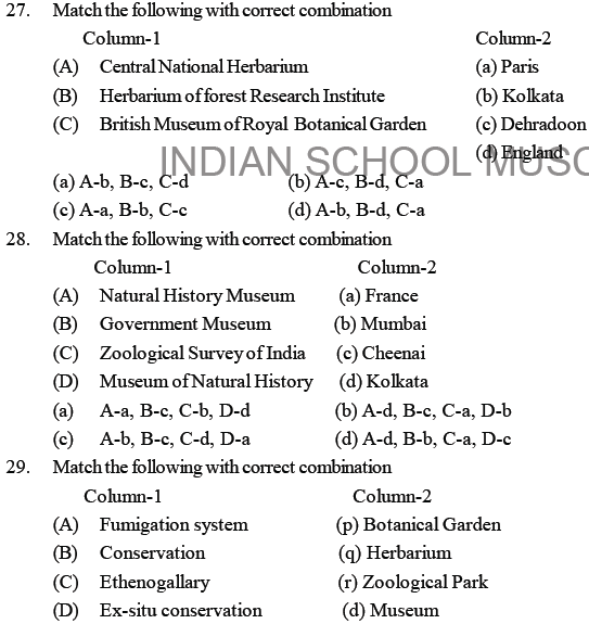 NEET Biology Classification Aids MCQs-