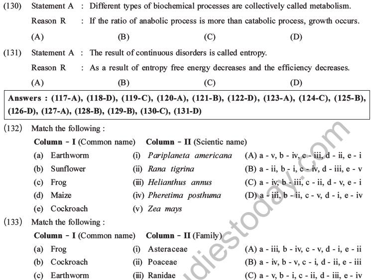 NEET Biology Classification of Living Organisms MCQs Set B-23