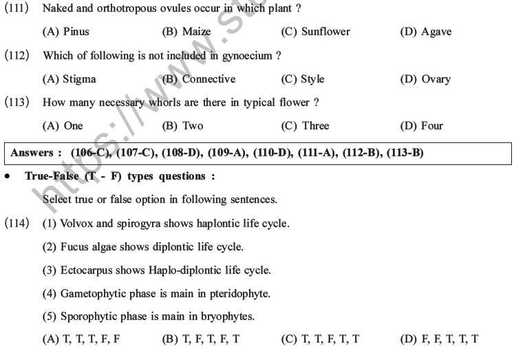 NEET Biology Classification of Plant Kingdom MCQs Set A-24