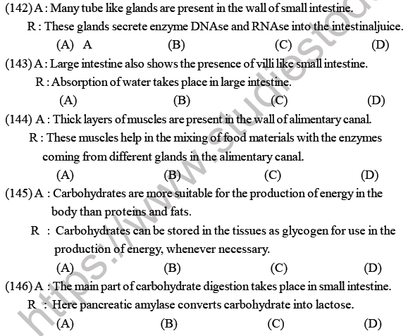 NEET Biology Digestion and Absorption MCQs Set A-1