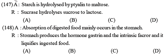 NEET Biology Digestion and Absorption MCQs Set A-2