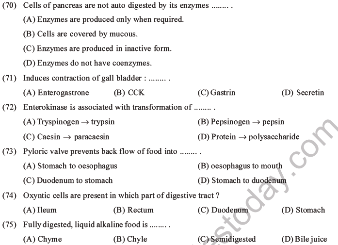 NEET Biology Digestion and Absorption MCQs Set C-19