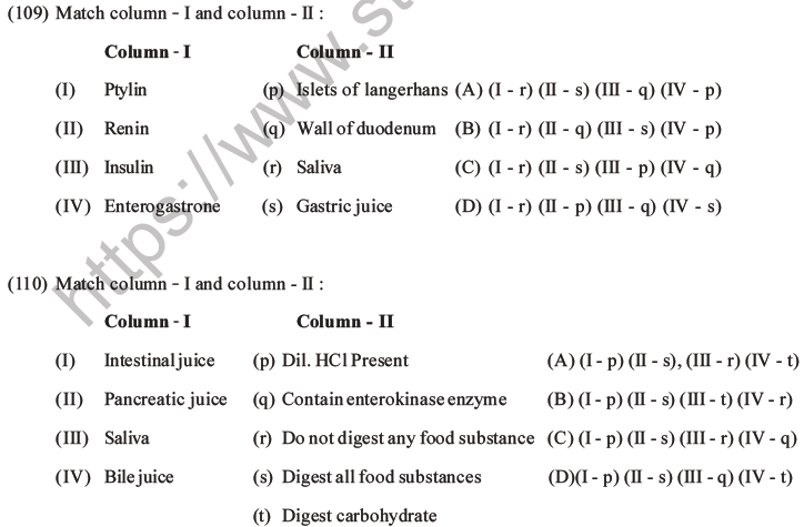 NEET Biology Digestion and Absorption MCQs Set C-28