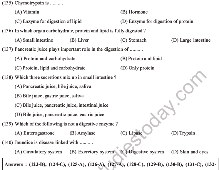 NEET Biology Digestion and Absorption MCQs Set C-35