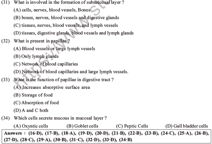 NEET Biology Digestion and Absorption MCQs Set C-6