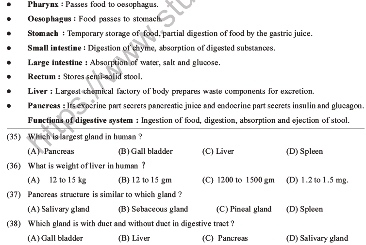 NEET Biology Digestion and Absorption MCQs Set C-8