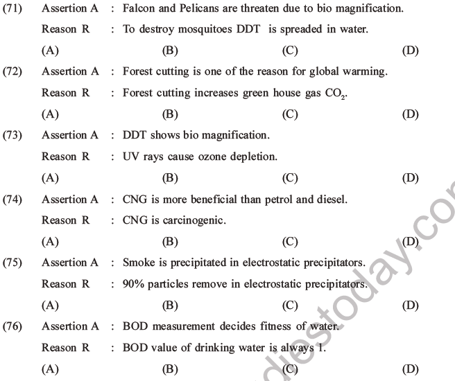 NEET Biology Environmental Issues MCQs Set B-27