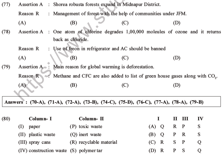 NEET Biology Environmental Issues MCQs Set B-28