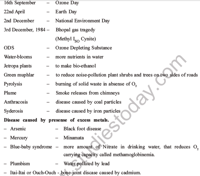 NEET Biology Environmental Issues MCQs Set B-33