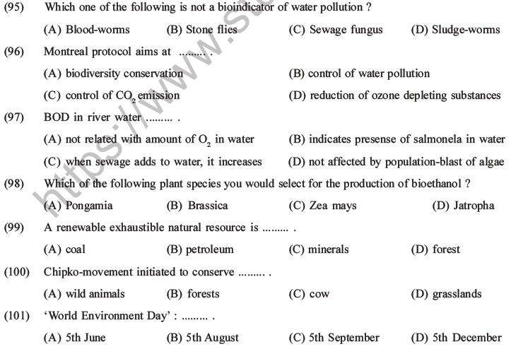 NEET Biology Environmental Issues MCQs Set B-36