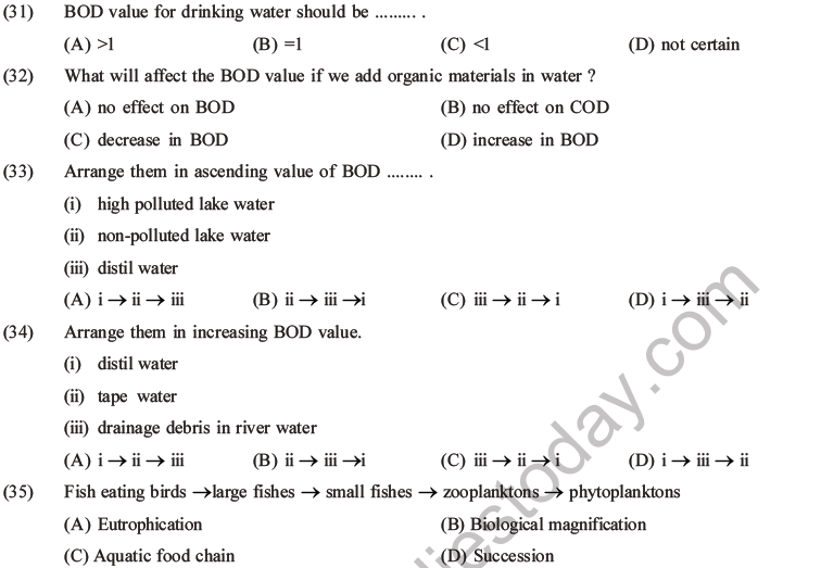 NEET Biology Environmental Issues MCQs Set B-9