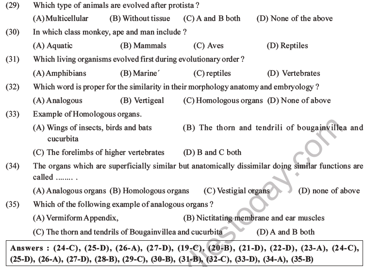 NEET Biology Evolution MCQs Set B-7