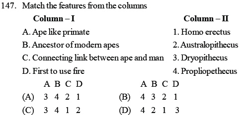 NEET Biology Evolution MCQs-7