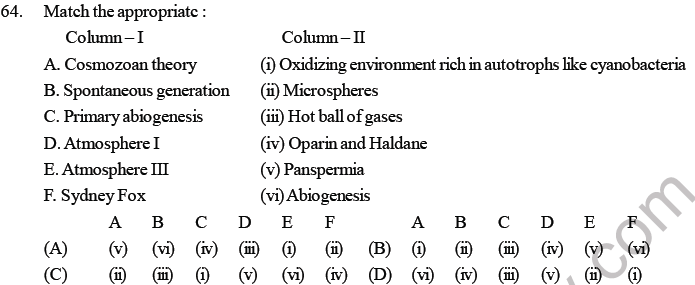 NEET Biology Evolution MCQs-