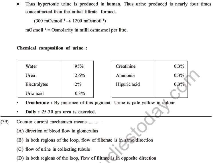 NEET Biology Excretory Products and Their Elimination MCQs Set B-19