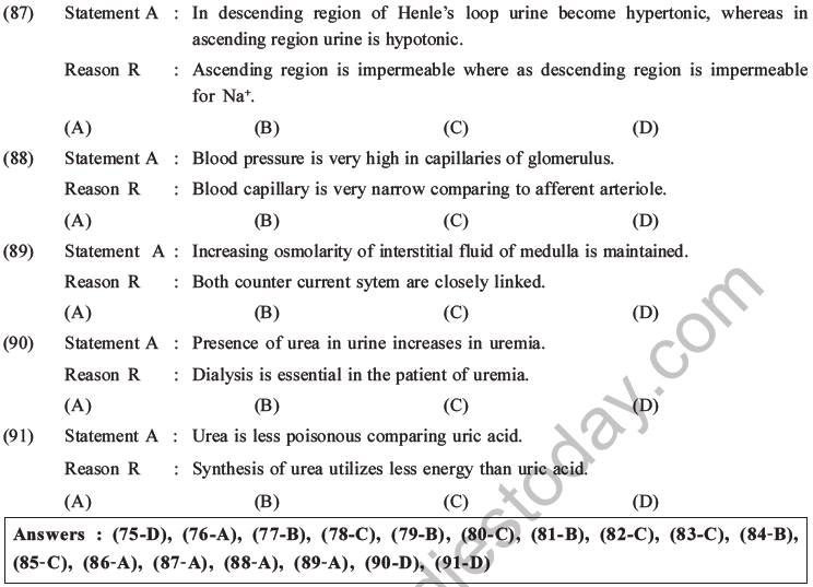 NEET Biology Excretory Products and Their Elimination MCQs Set B-36