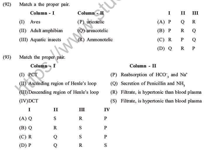 NEET Biology Excretory Products and Their Elimination MCQs Set B-37