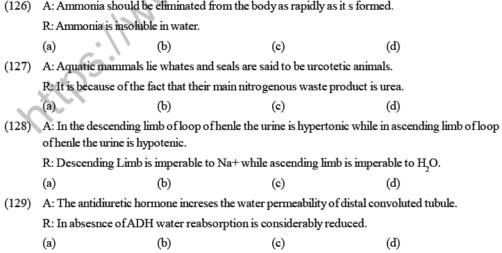 NEET Biology Excretory Products and Their Elimination MCQs-126