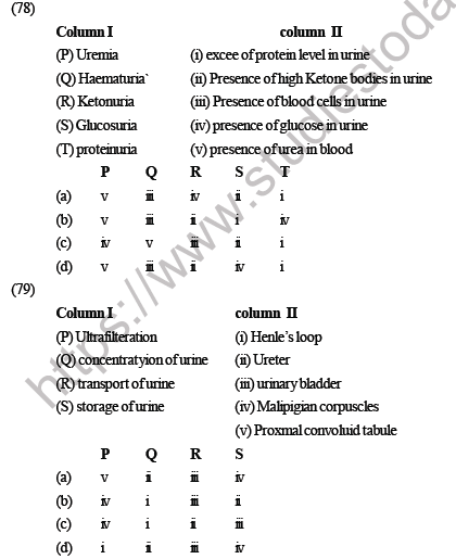 NEET Biology Excretory Products and Their Elimination MCQs-Q78