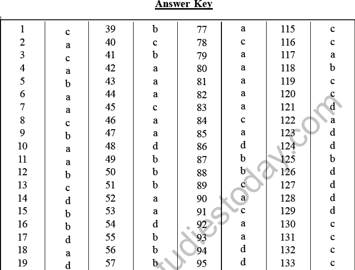 NEET Biology Growth and Development MCQs Set A-Ans