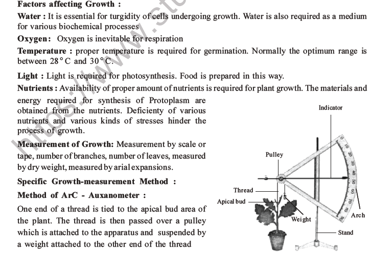 NEET Biology Growth and Development MCQs Set B-5