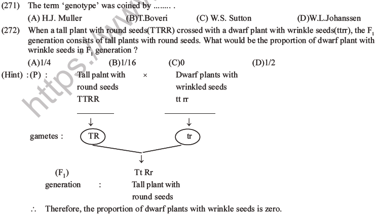 NEET Biology Heredity and Variation MCQs Set B-115