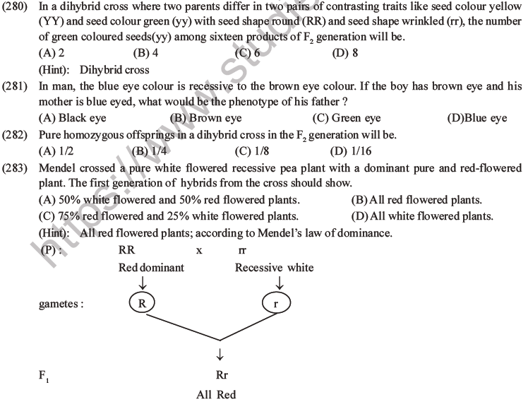 NEET Biology Heredity and Variation MCQs Set B-117