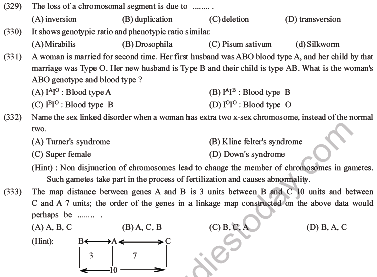 NEET Biology Heredity and Variation MCQs Set B-130