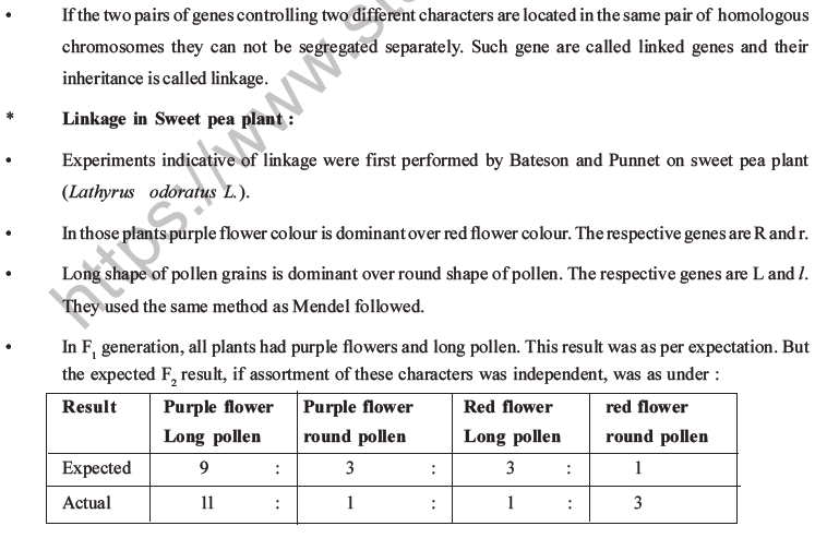 NEET Biology Heredity and Variation MCQs Set B-43