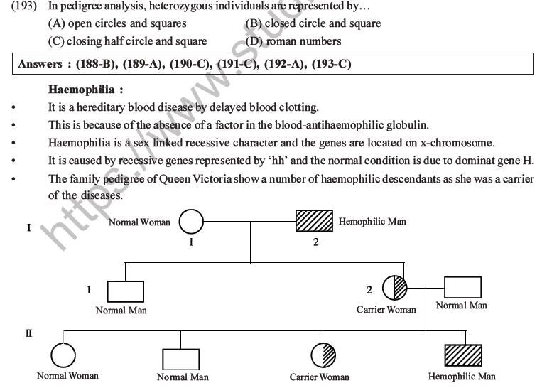 NEET Biology Heredity and Variation MCQs Set B-88