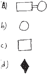 NEET Biology Heredity and Variation MCQs Set-PIC