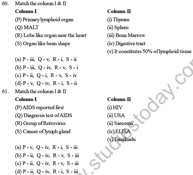 NEET Biology Human Health and Diseases MCQs Set A-1