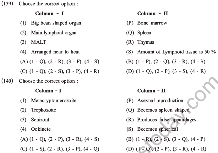 NEET Biology Human Health and Diseases MCQs Set B-44