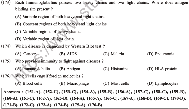 NEET Biology Human Health and Diseases MCQs Set B-51