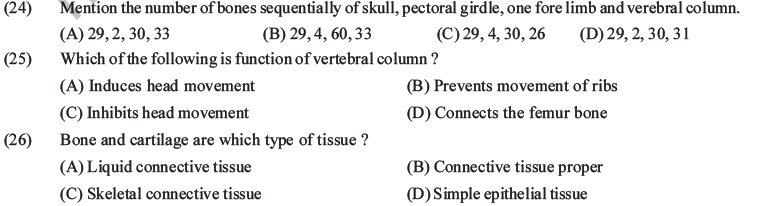 NEET Biology Locomotion and Movement MCQs Set A-7