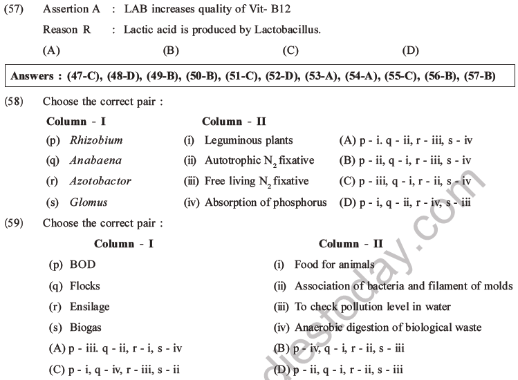 NEET Biology Microbes in Human Welfare MCQs Set A-11