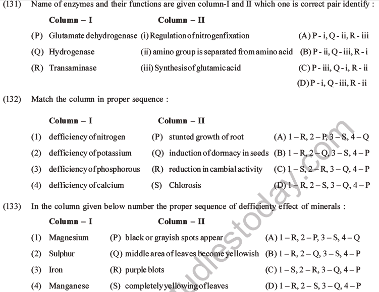 NEET Biology Mineral Nutrition MCQs Set A-35